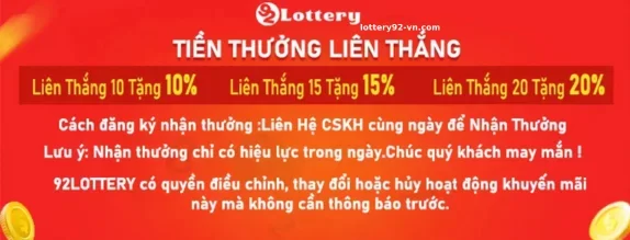 KHUYẾN MÃI – Nhận Ưu Đãi Lớn Mỗi Ngày Tại LOTTERY92